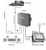 RAYMARINE  AIS250